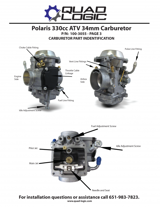 Polaris 330cc ATV 34mm Carburetor. Removal and installation for the Carburetor for Polaris vehicles. 