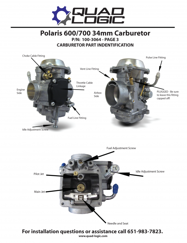 Polaris 600/700 34mm Carburetor install instructions. Choke cable fitting, vent line fitting, pulse line fitting. Fuel adjustment screw. Idle Adjustment screw. 